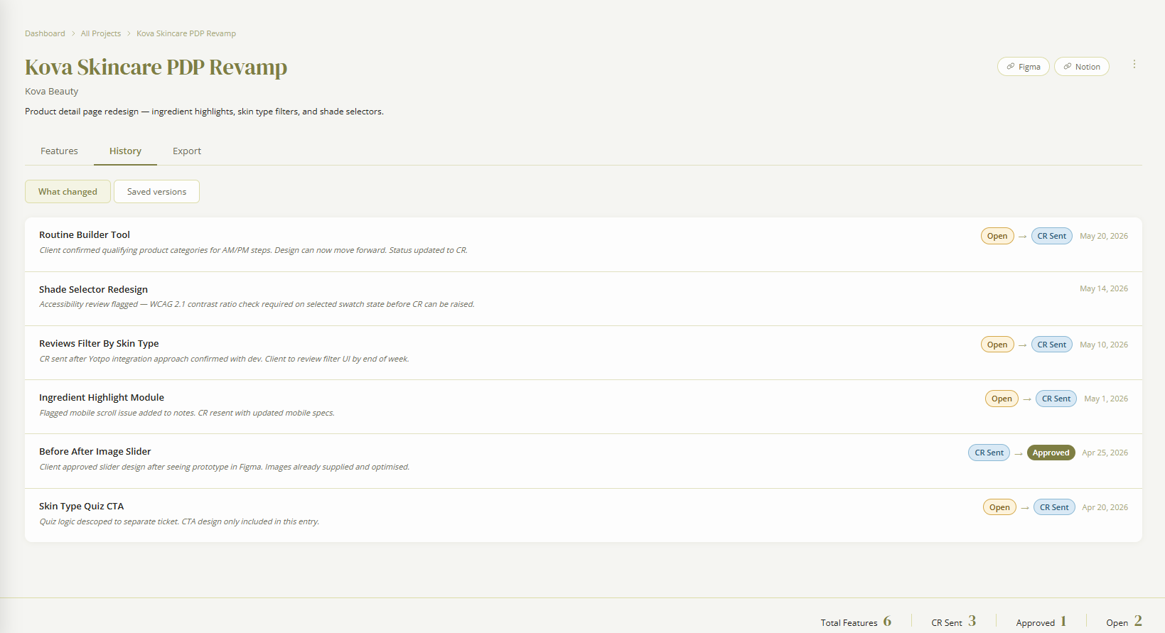 What changed list showing status moves such as Open to CR Sent with dates and notes