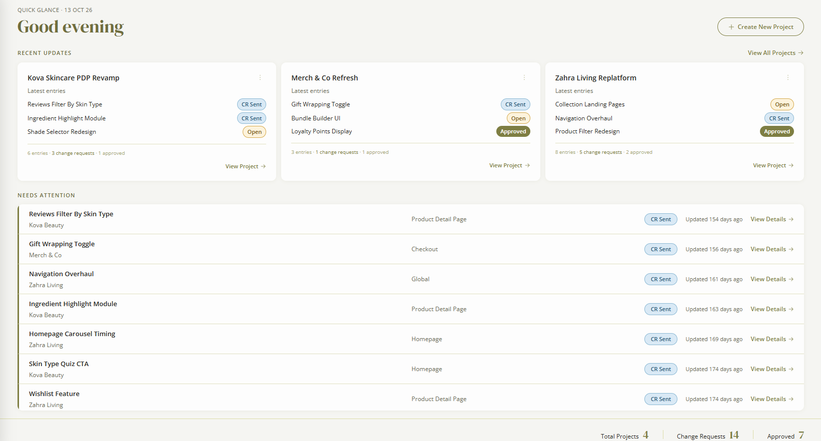 Dashboard with recent updates per project and the Needs Attention list