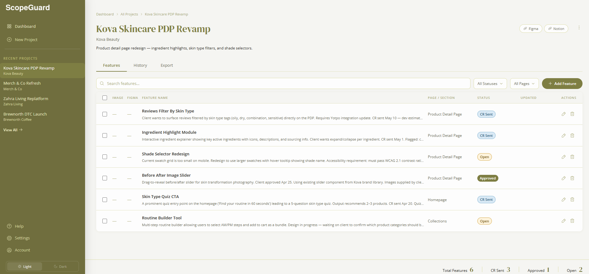 Kova Skincare PDP Revamp project with a features table showing page, status and notes for six features